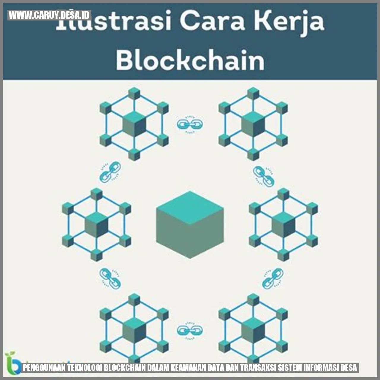 Keamanan Data Desa Menggunakan Blockchain | Caruy